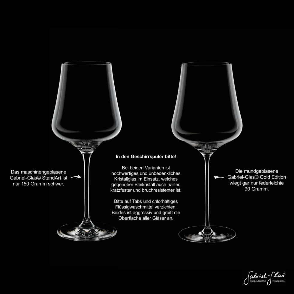 Gabriel-Glas StandArt 6er Designkarton